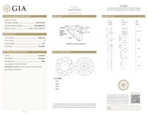 1 Carat GIA Certified Loose Diamond | Wholesale Prices | Diamgold